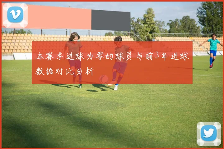 本赛季进球为零的球员与前3年进球数据对比分析